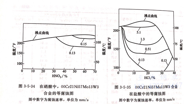 圖 5-35.jpg