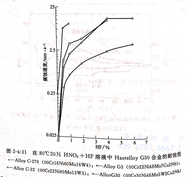 圖 4-31.jpg