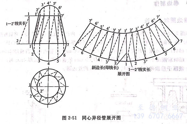 圖 51.jpg