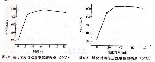 圖 2.jpg