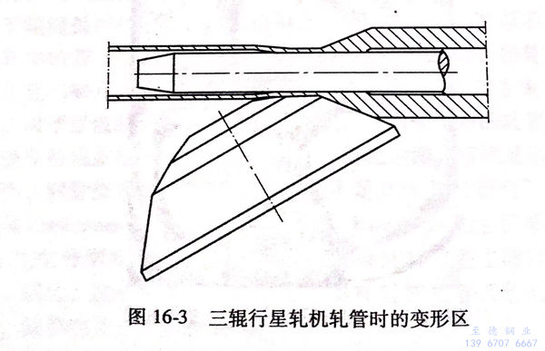 圖 16-3.jpg