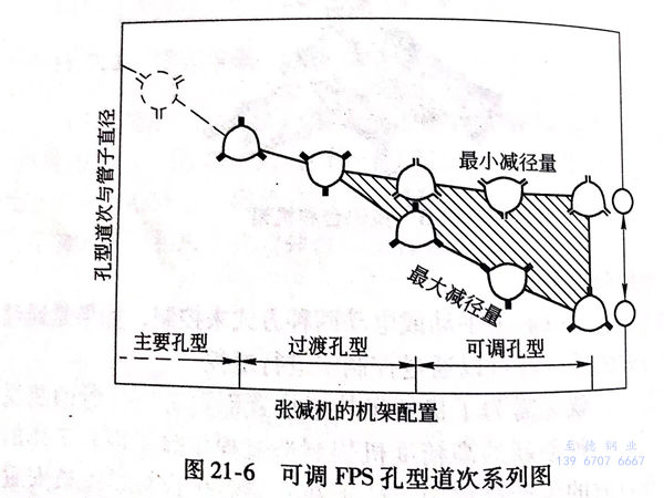 圖 21-6.jpg