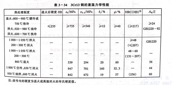 表 34.jpg