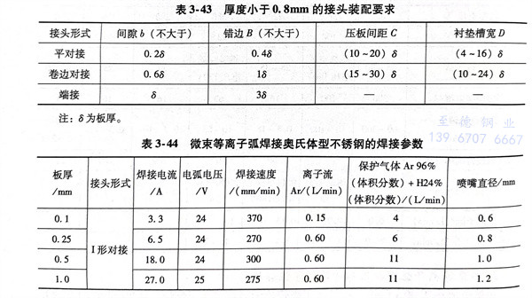 表 43.jpg