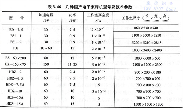 表 46.jpg