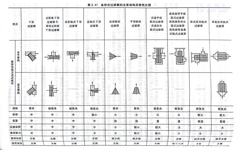 表 41.jpg