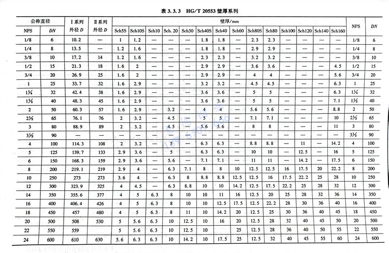 表 3.jpg