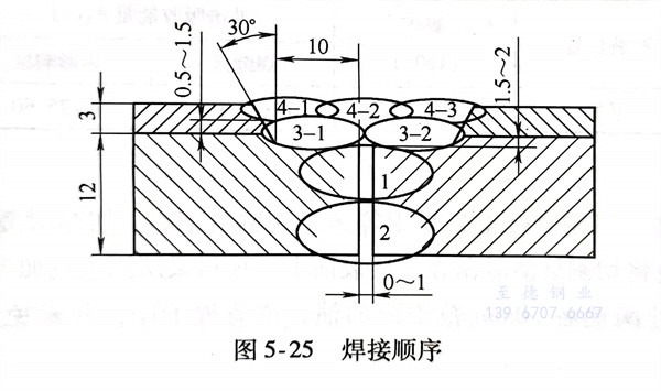 圖 25.jpg