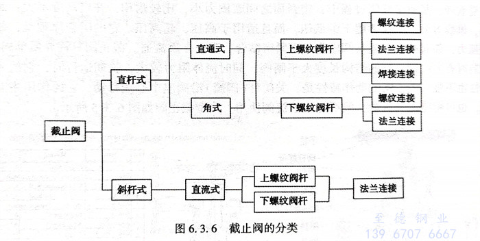 圖 6.jpg